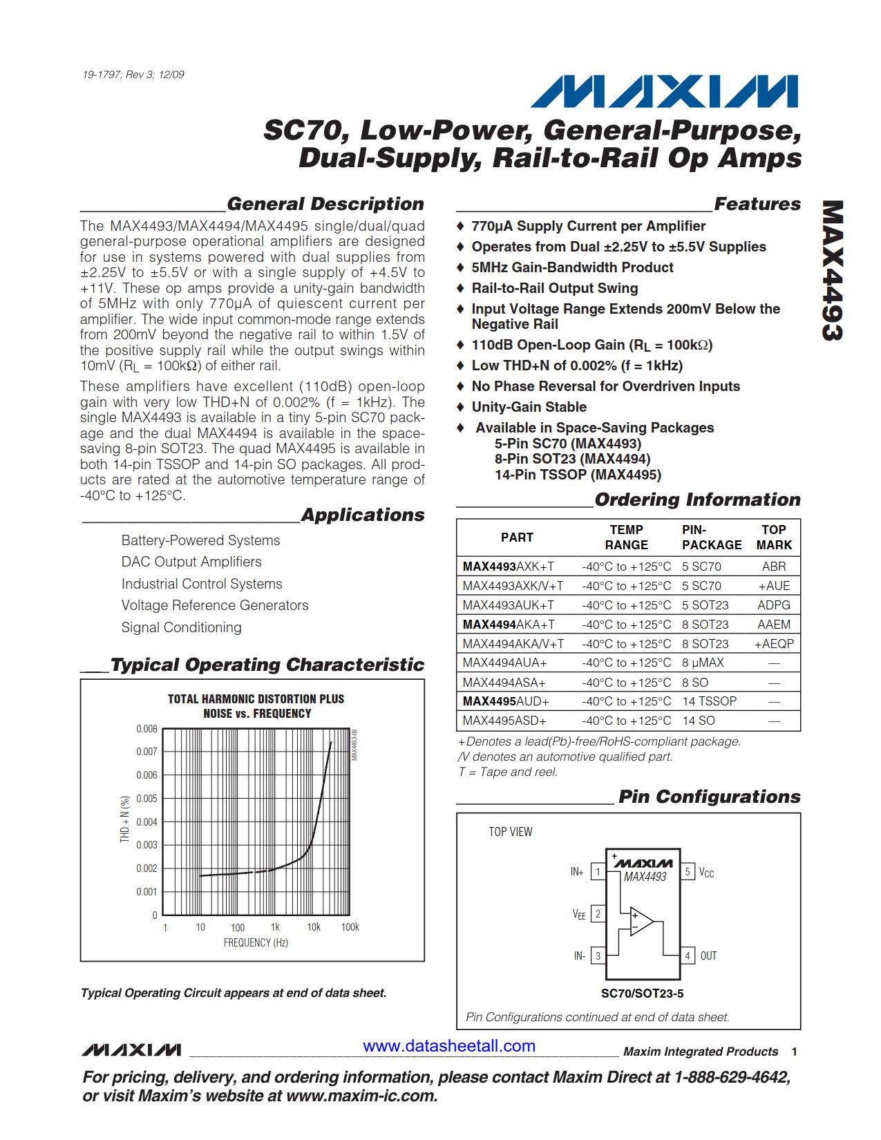 MAX4493 Datasheet