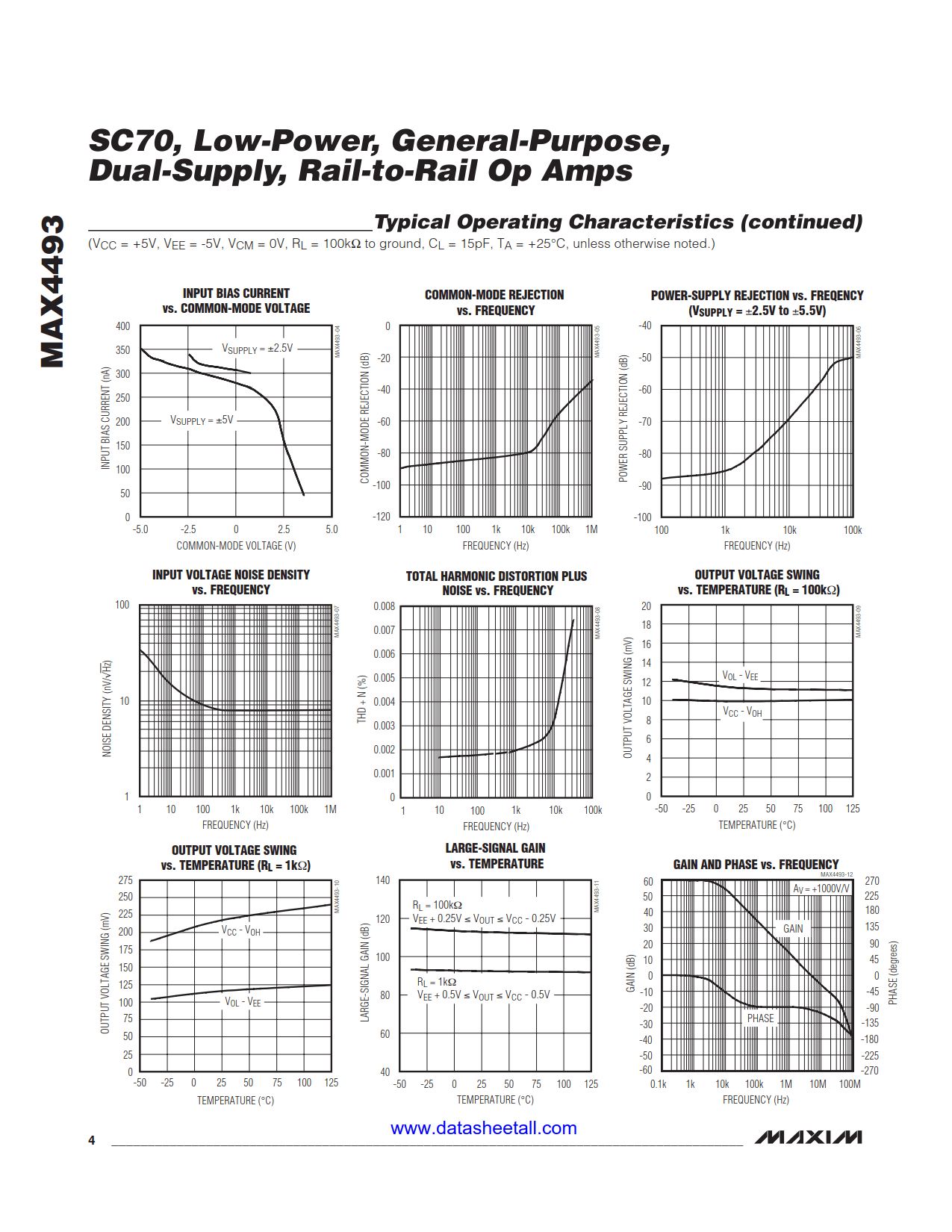 MAX4493 Datasheet Page 4