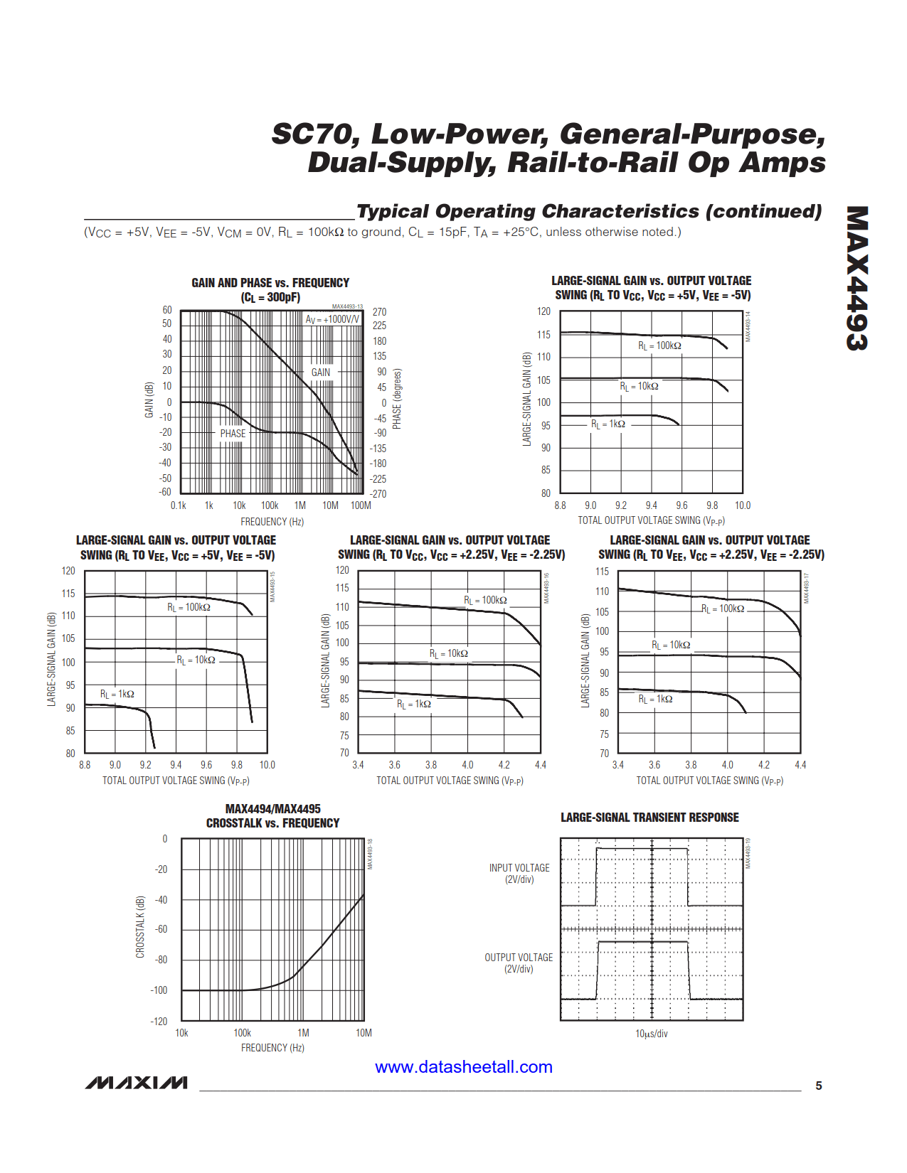 MAX4493 Datasheet Page 5