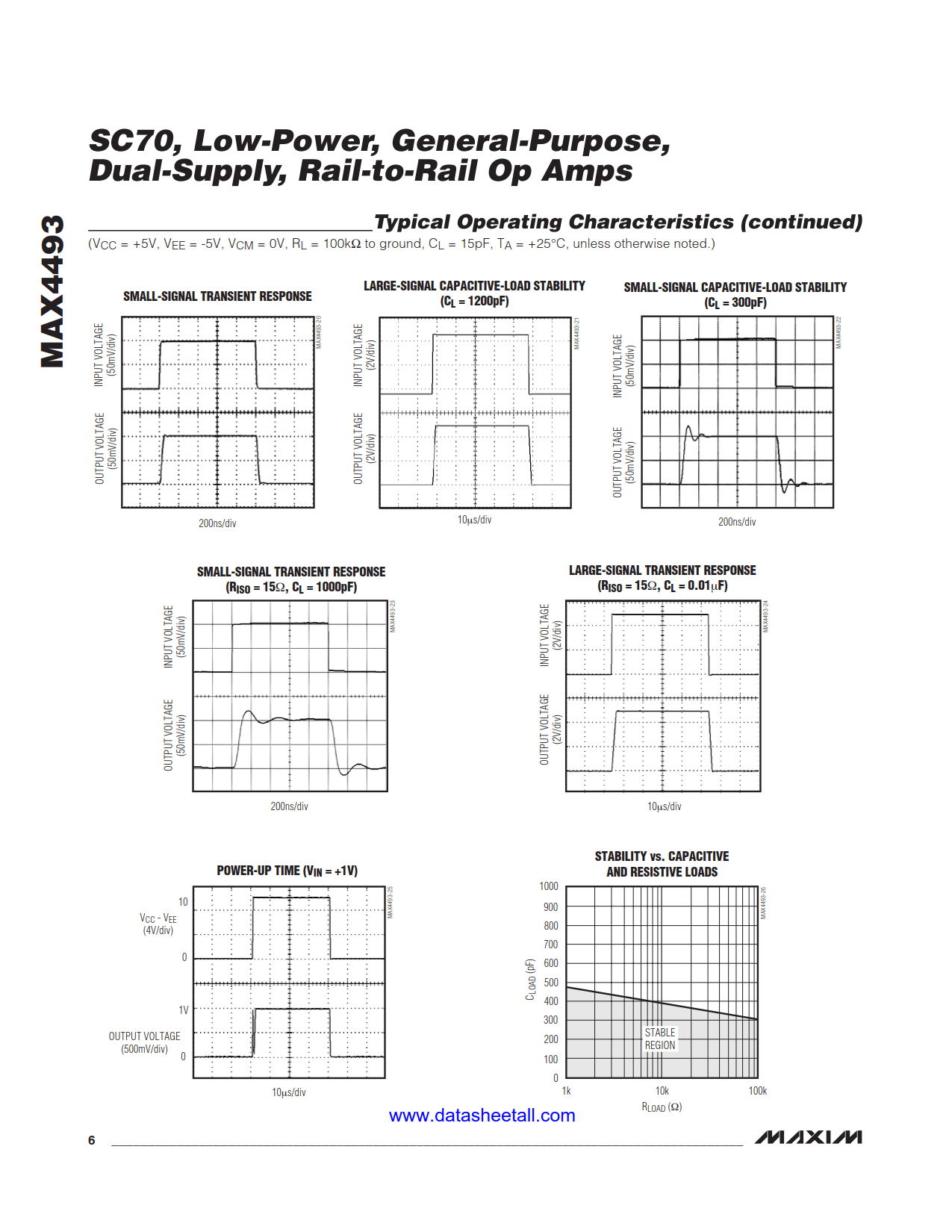 MAX4493 Datasheet Page 6