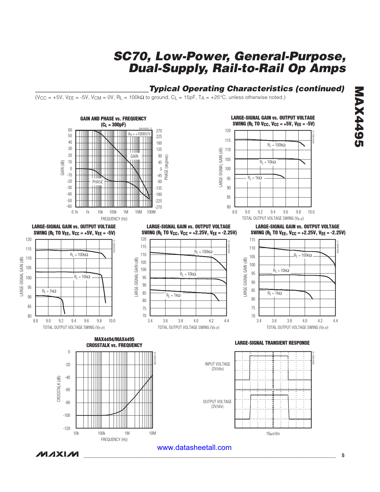 MAX4495 Datasheet Page 5