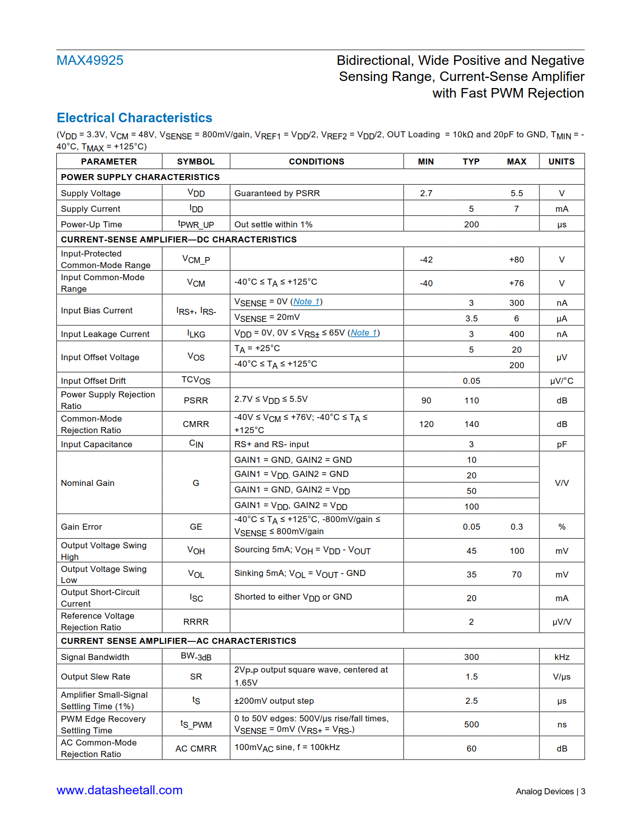 MAX49925 Datasheet Page 3