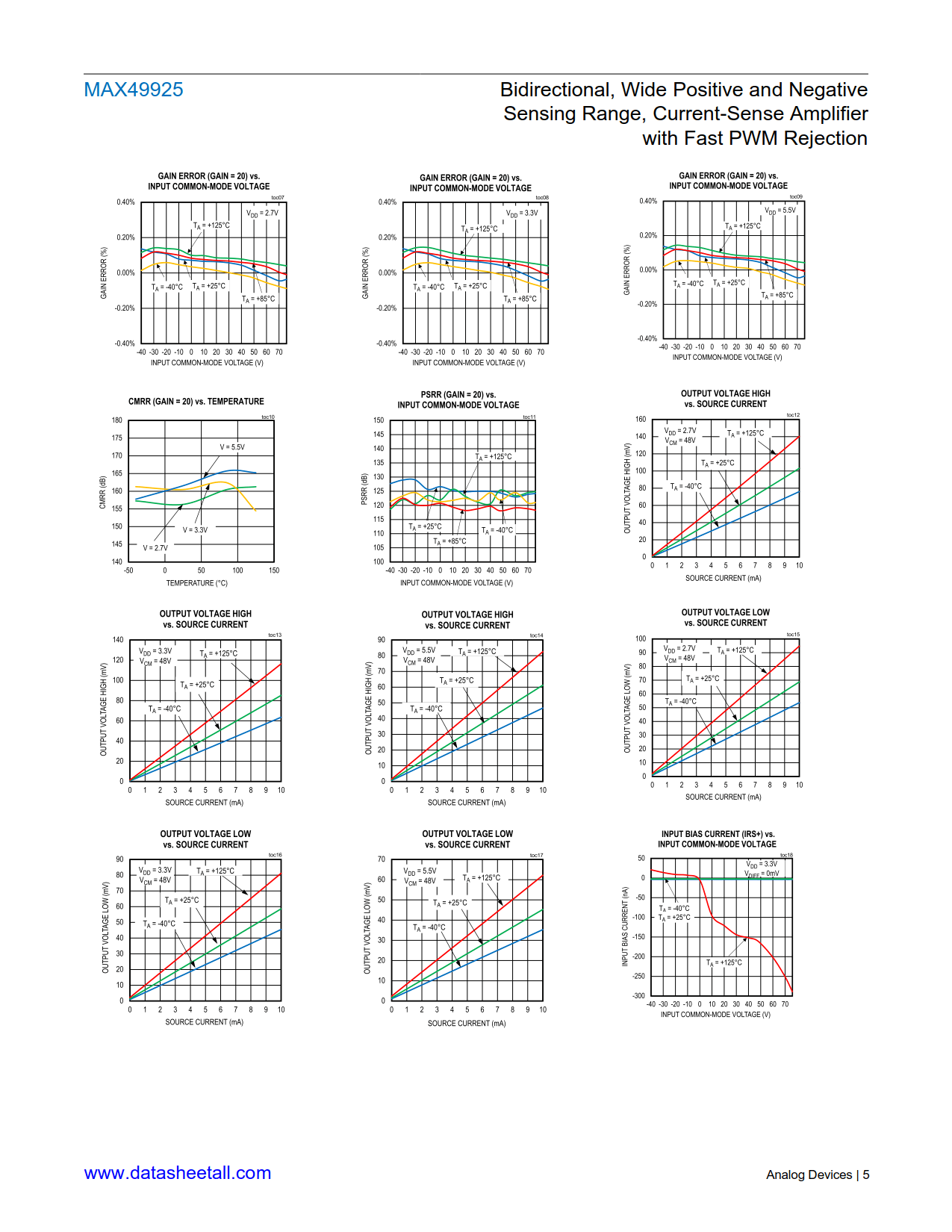 MAX49925 Datasheet Page 5