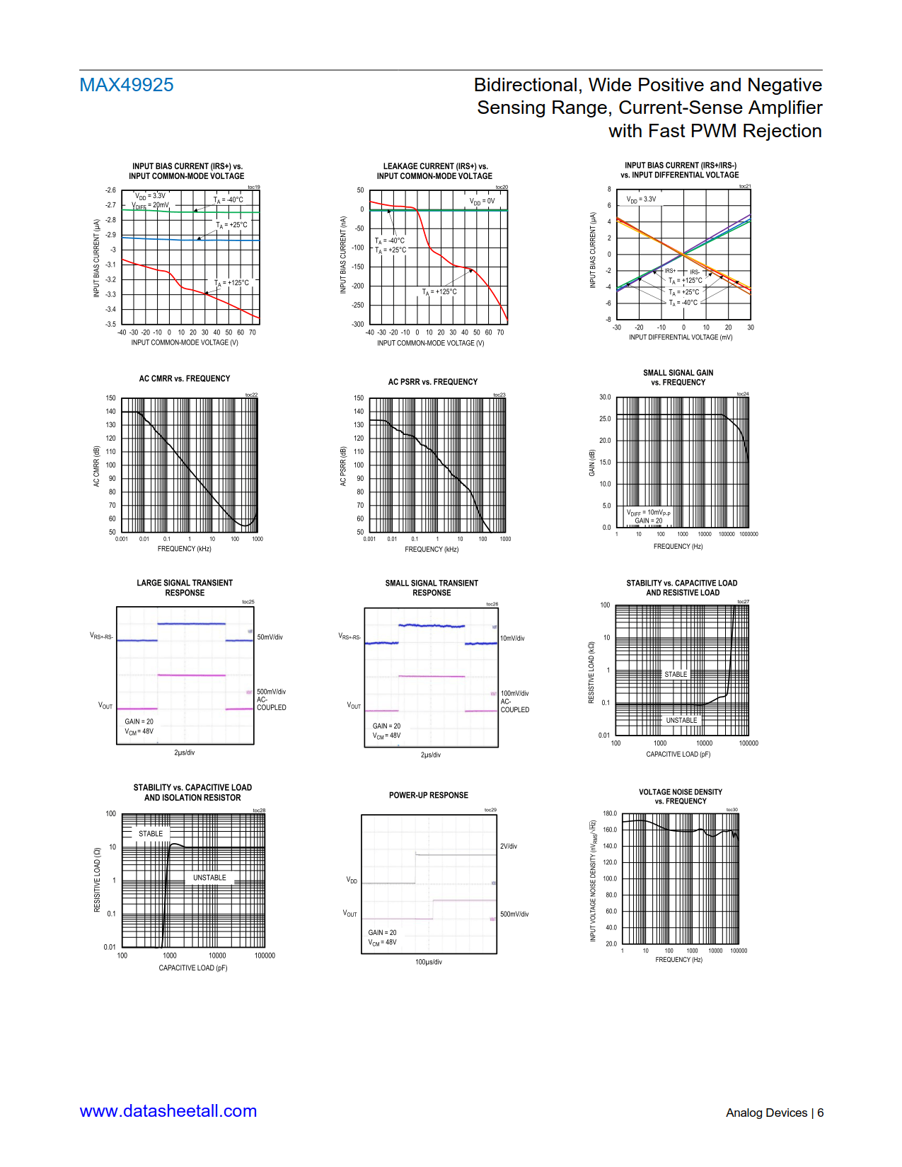 MAX49925 Datasheet Page 6