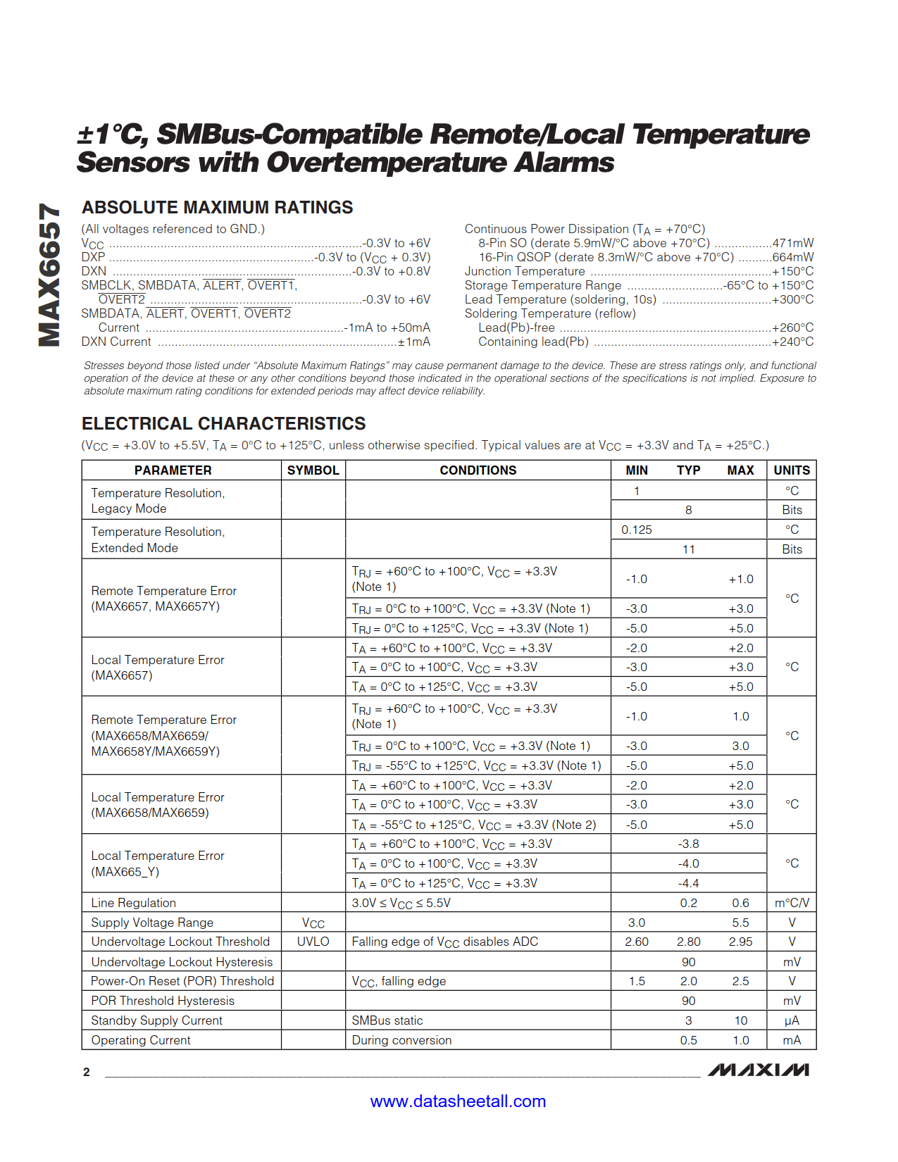 MAX6657 Datasheet Page 2