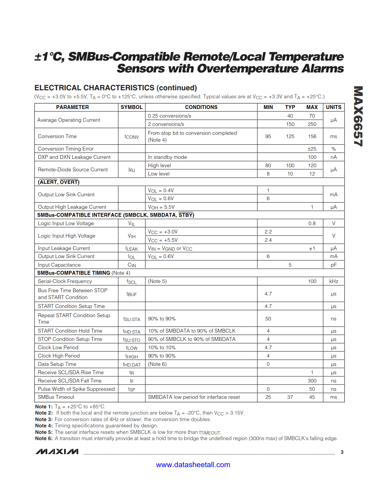 MAX6657 Datasheet Page 3