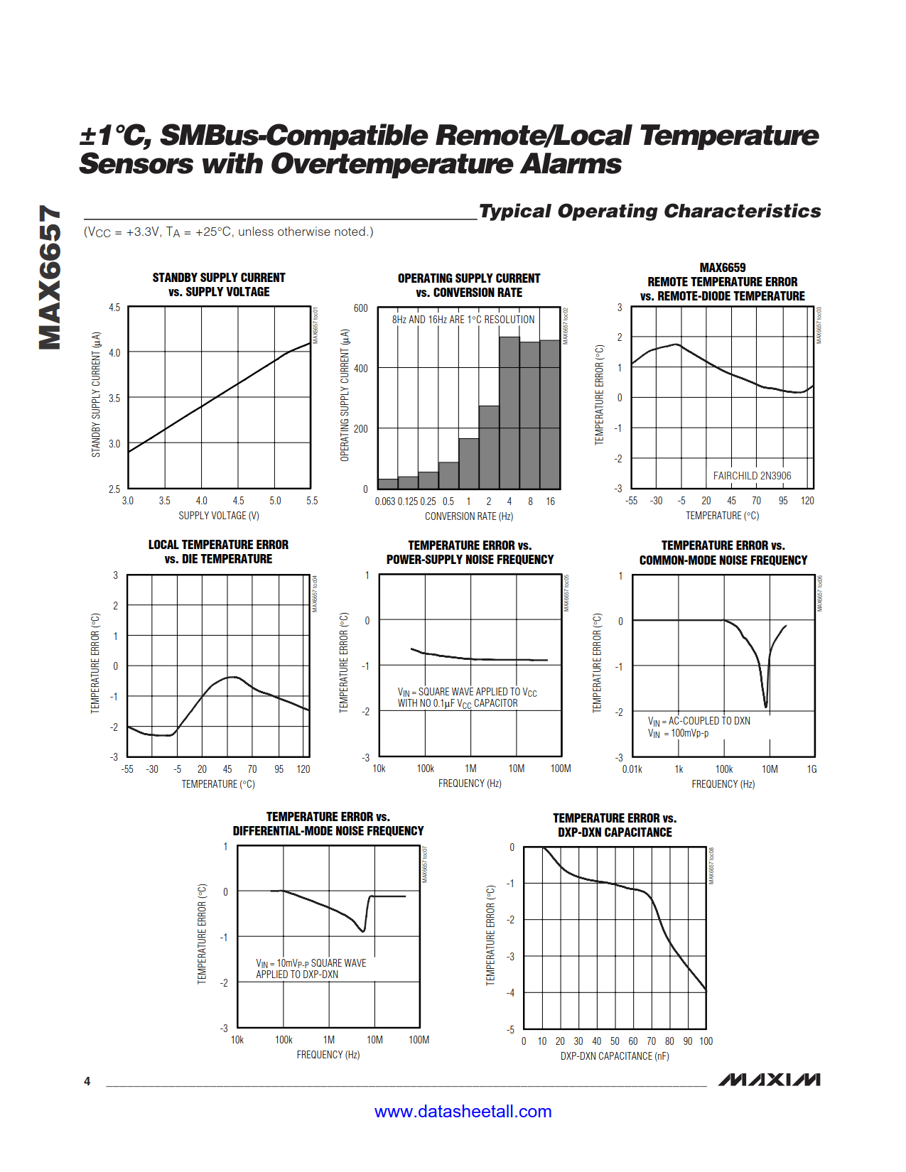 MAX6657 Datasheet Page 4