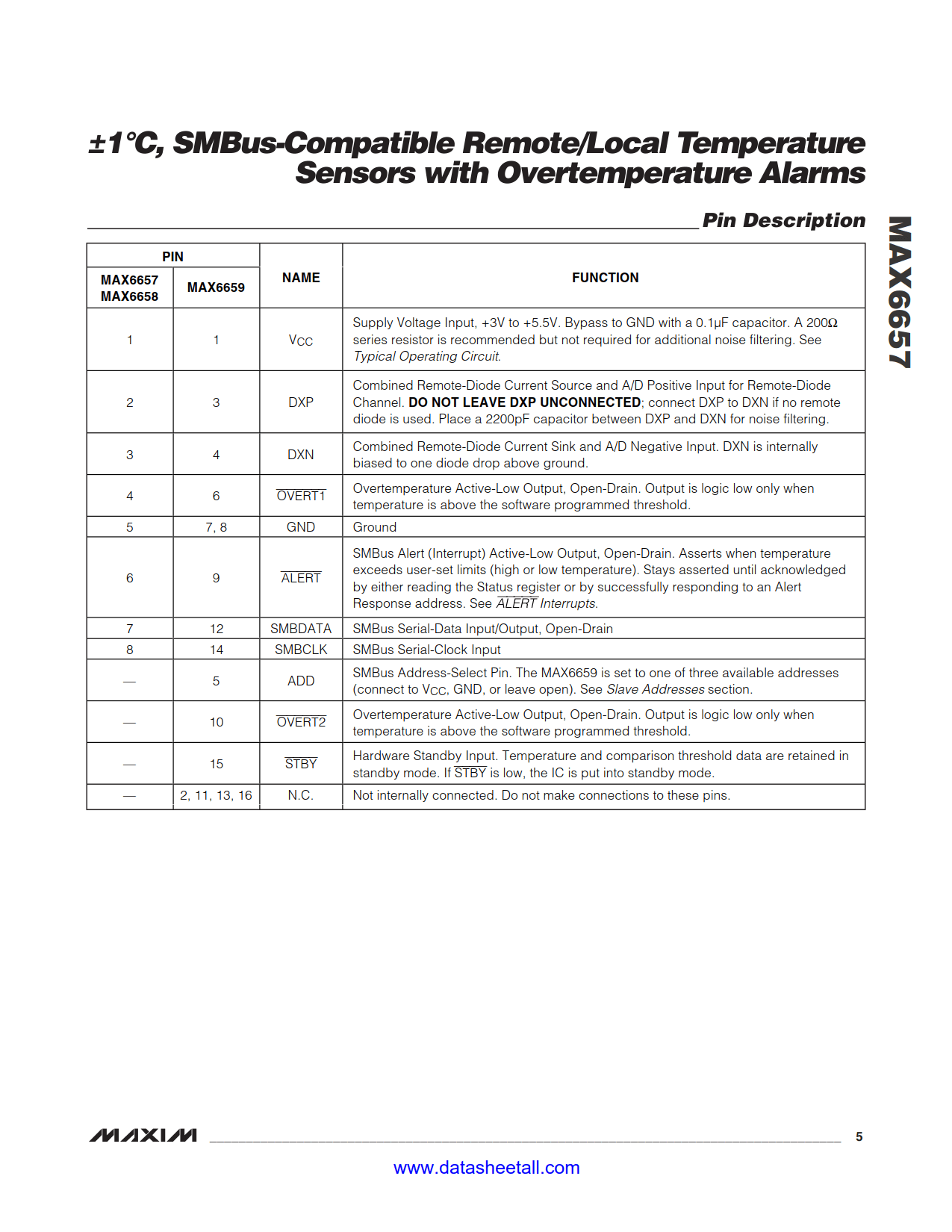 MAX6657 Datasheet Page 5