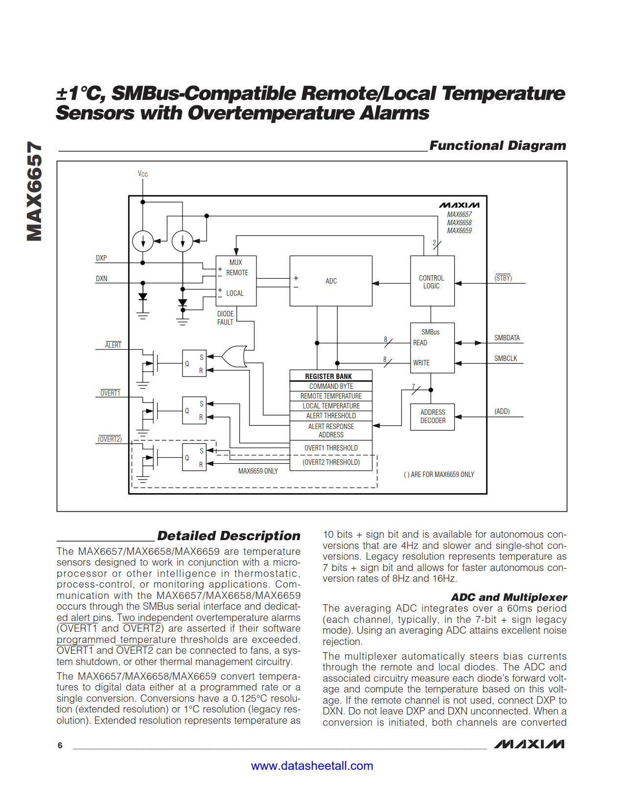 MAX6657 Datasheet Page 6