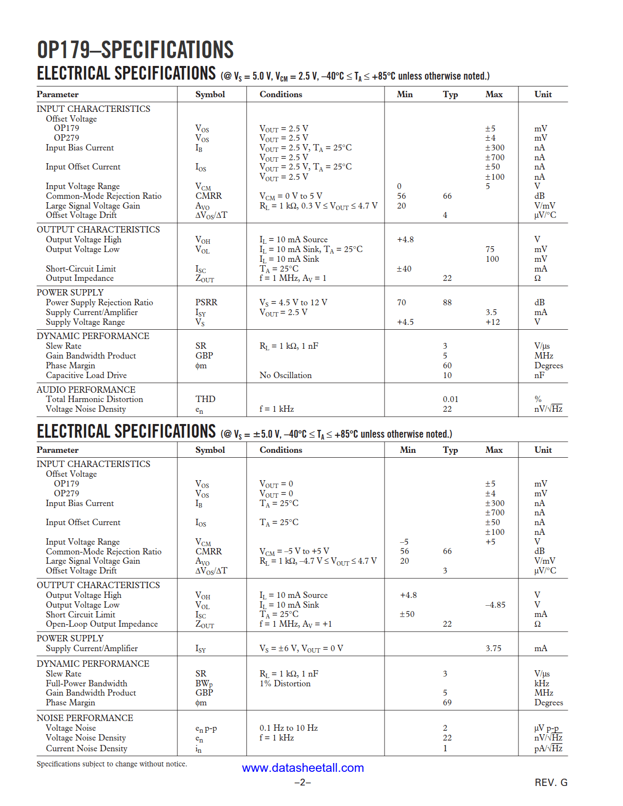 OP179 Datasheet Page 2