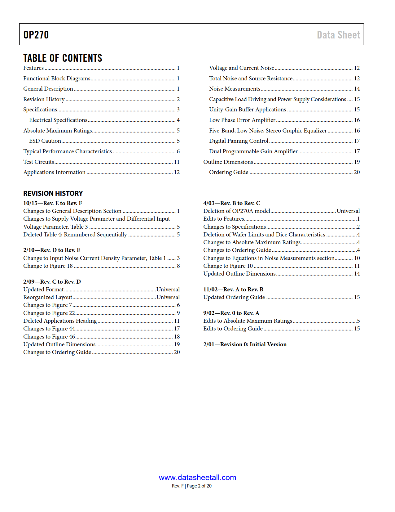 OP270 Datasheet Page 2