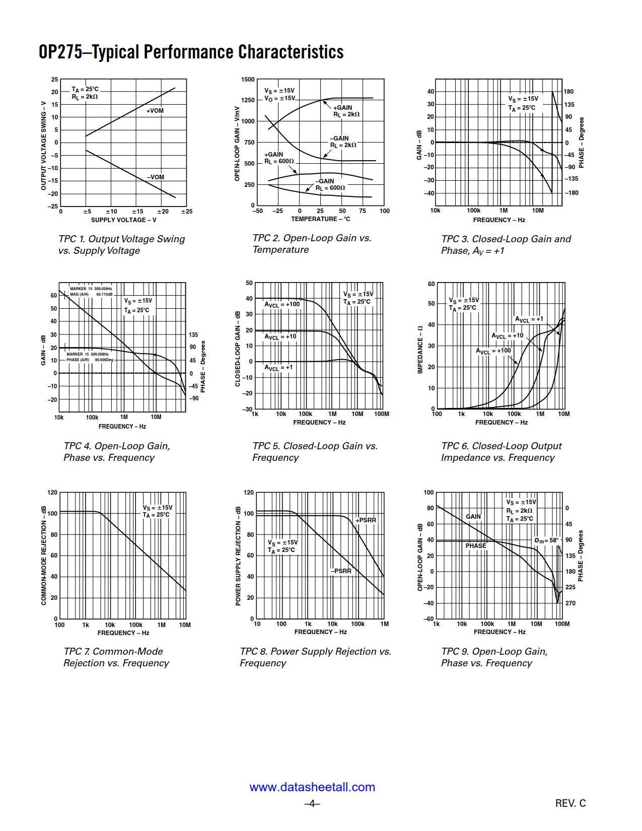 OP275 Datasheet Page 4