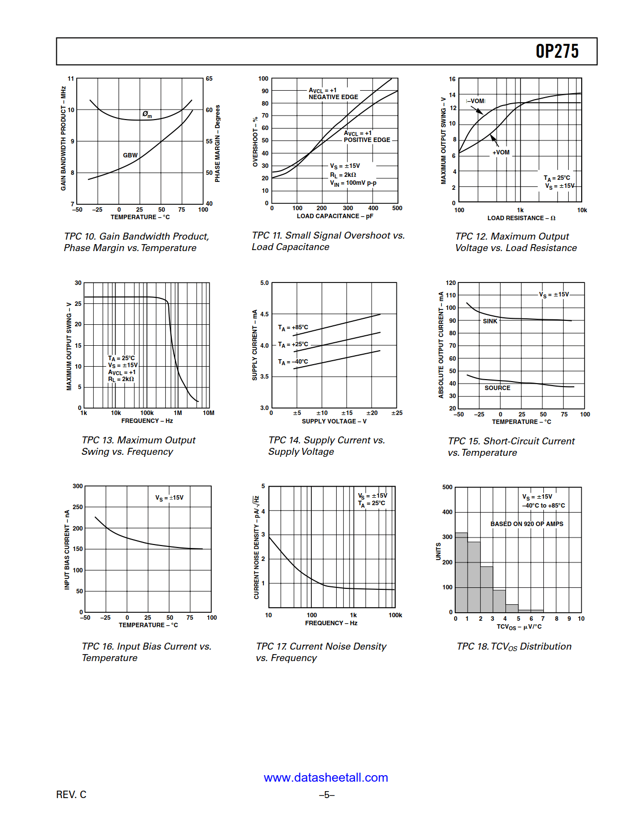 OP275 Datasheet Page 5