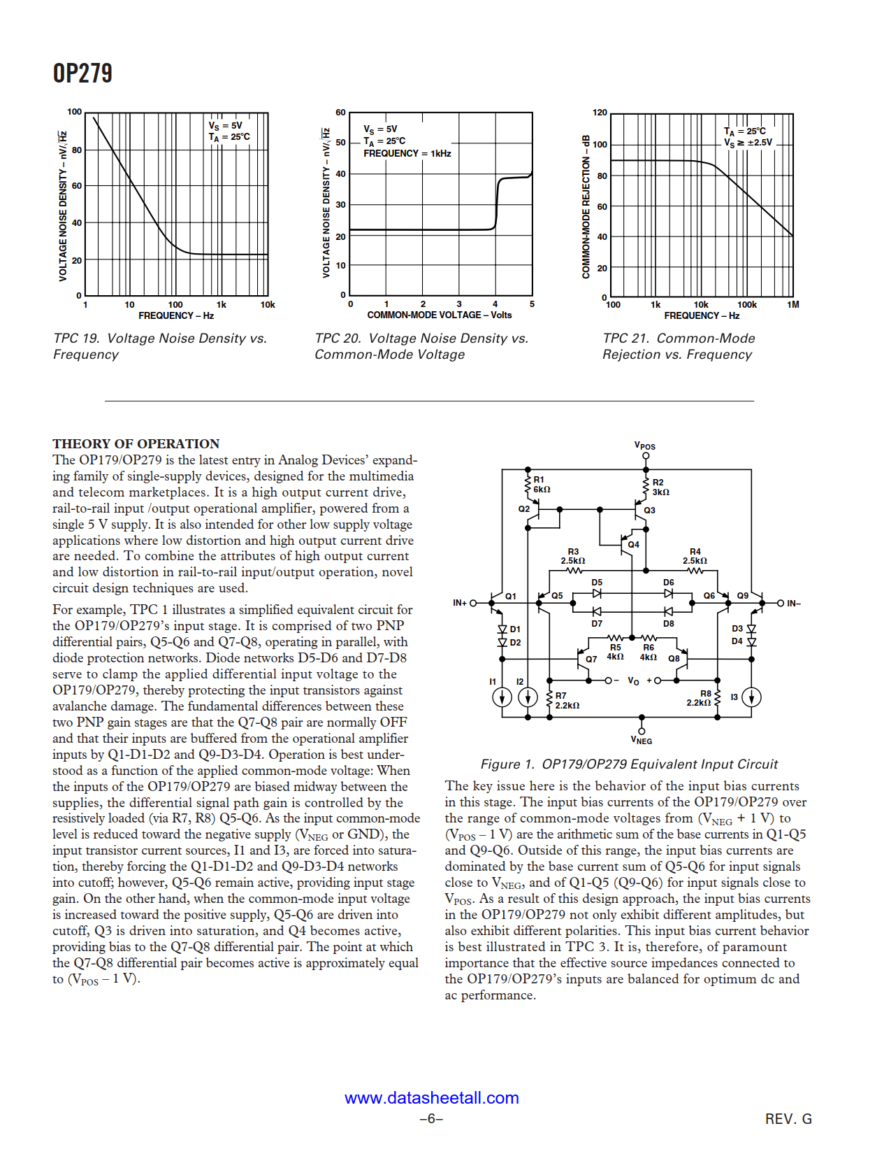 OP279 Datasheet Page 6