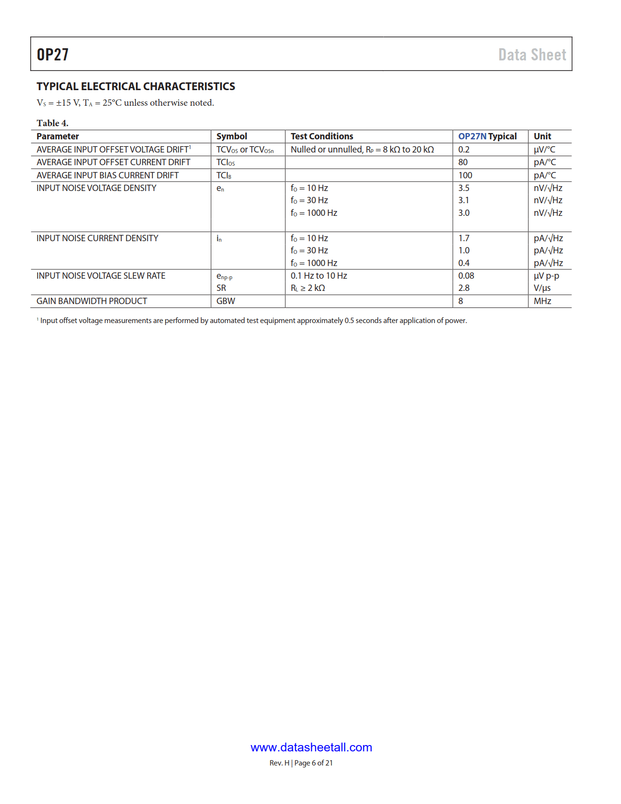 OP27 Datasheet Page 6