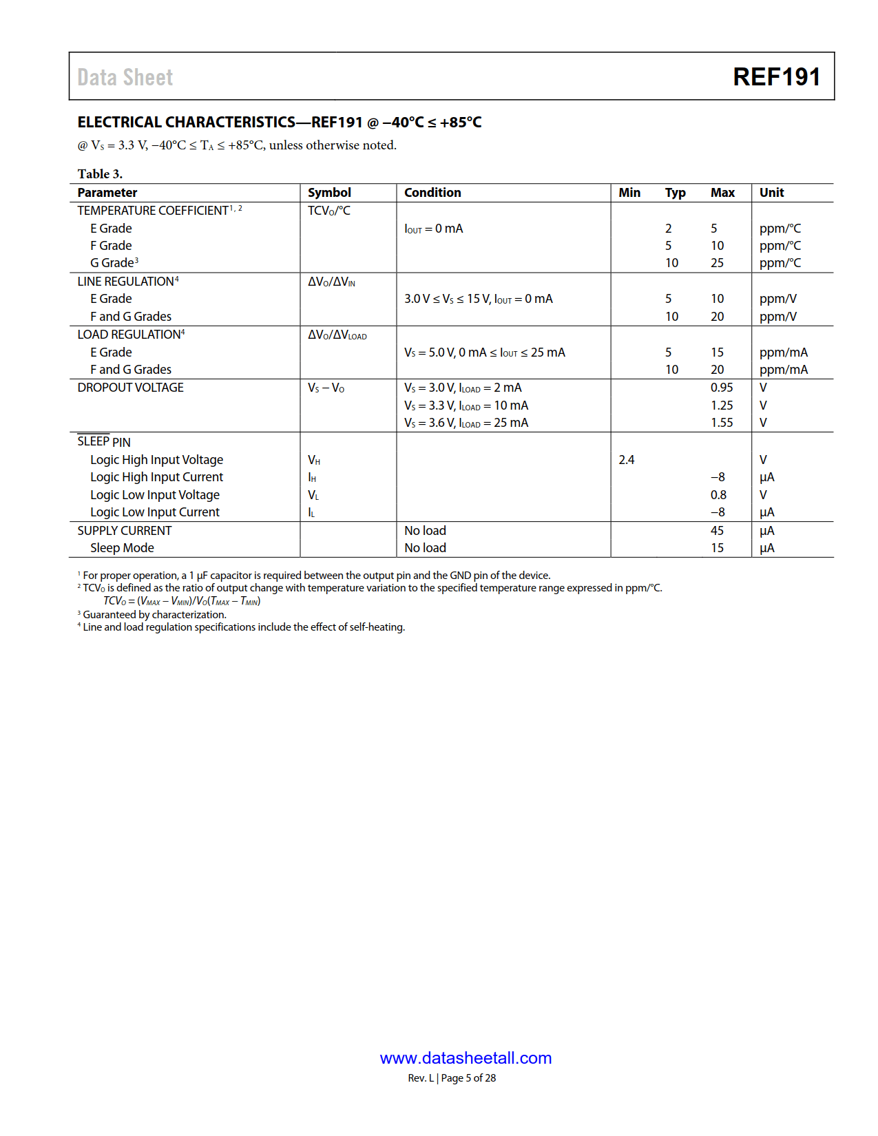 REF191 Datasheet Page 5