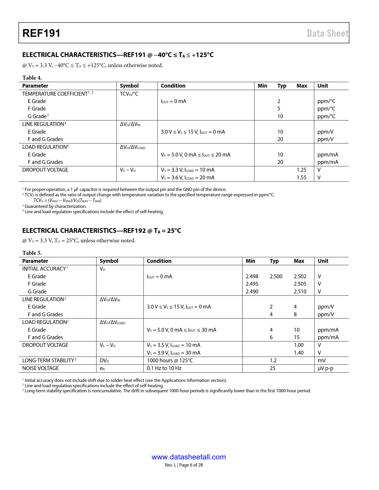 REF191 Datasheet Page 6