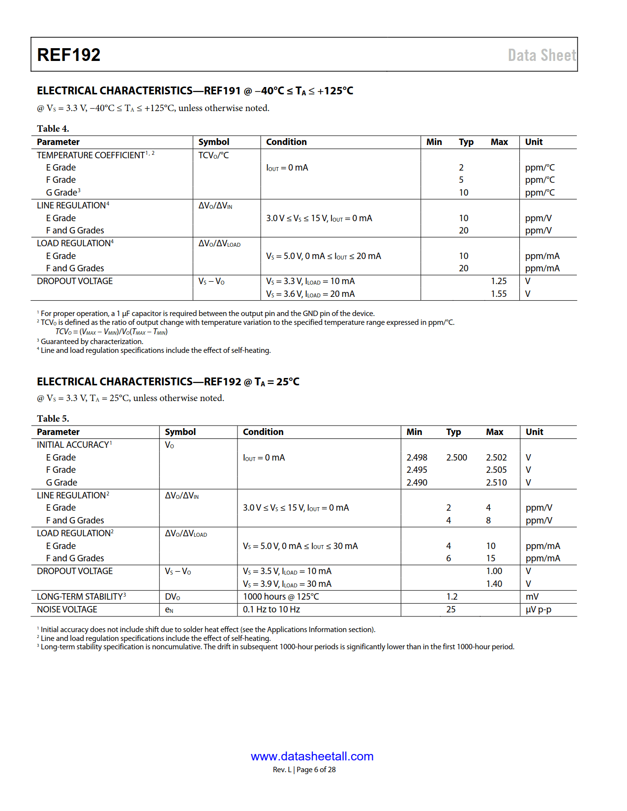 REF192 Datasheet Page 6